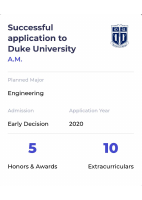 Duke Admit - Full Application File.pdf